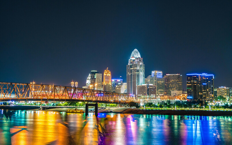 Cincinnati Ohio Cityscape